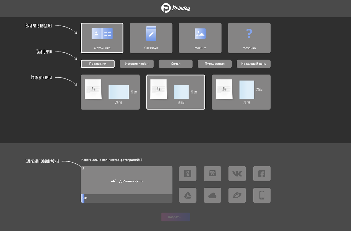 Сравнение онлайн сервисов фотокниг